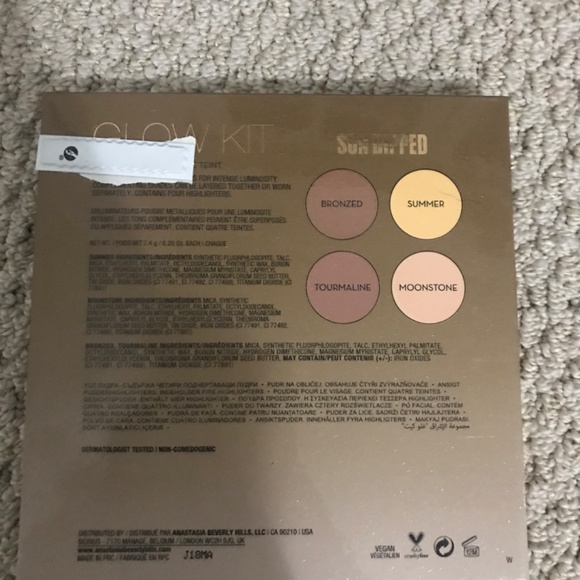 ANASTASIA GLOW KIT - Picture 3 of 4